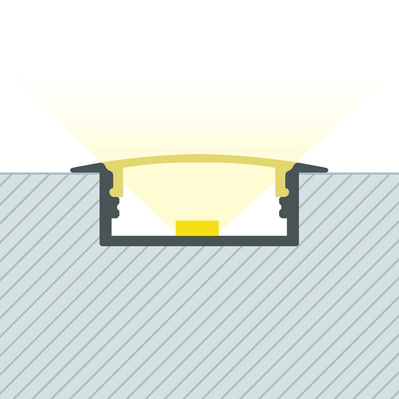 Perfil Aluminio Empotrable para Tira LED hasta 18 mm