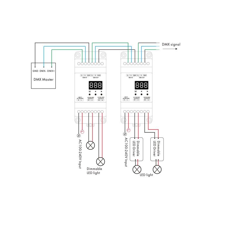 Regulador LED TRIAC AC DMX512 y RDM 2 Canales 1,5A SKYDANCE S1-DR Para Carril DIN