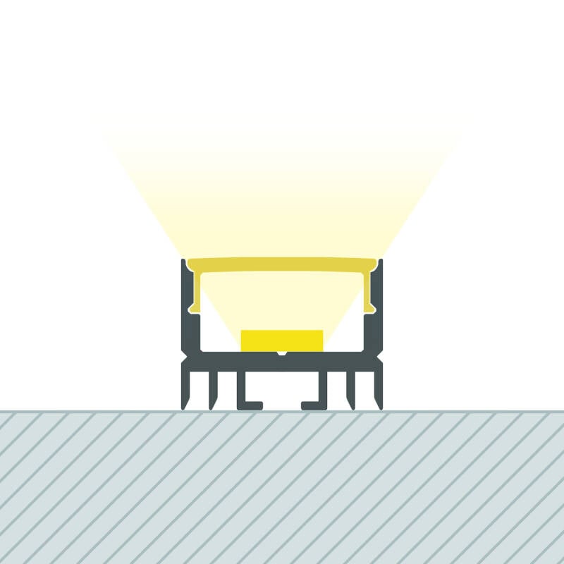 Perfil Aluminio Superficie para Tira LED hasta 13 mm