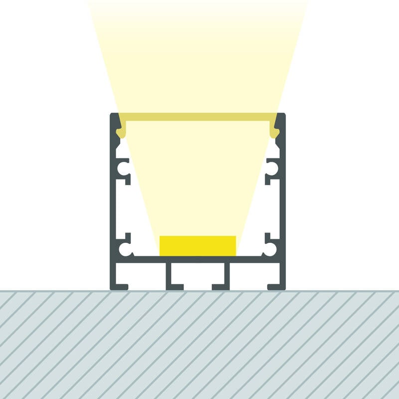 Perfil Aluminio Superficie con anclaje Empotrado mediante clips para Tira LED hasta 24 mm