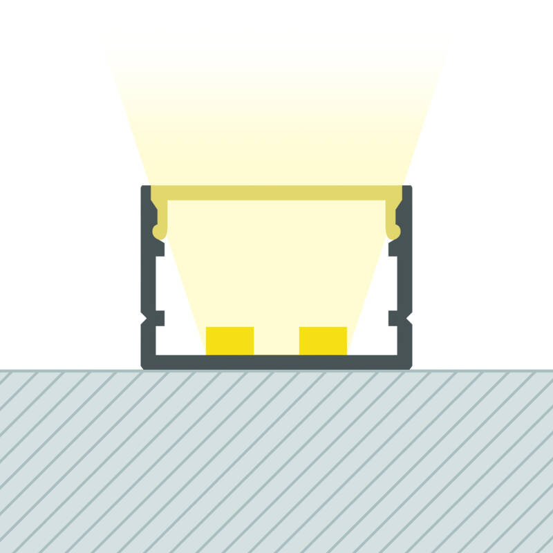 Perfil Aluminio Superficie para Tira LED hasta 22 mm