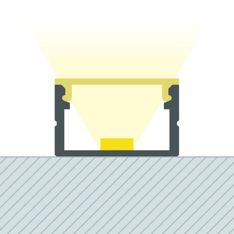 Perfil Aluminio Superficie para Tiras LED hasta 16 mm con Tapa Continua