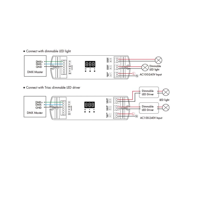 Regulador LED TRIAC AC DMX512 y RDM 2 Canales 1A SKYDANCE S1-D