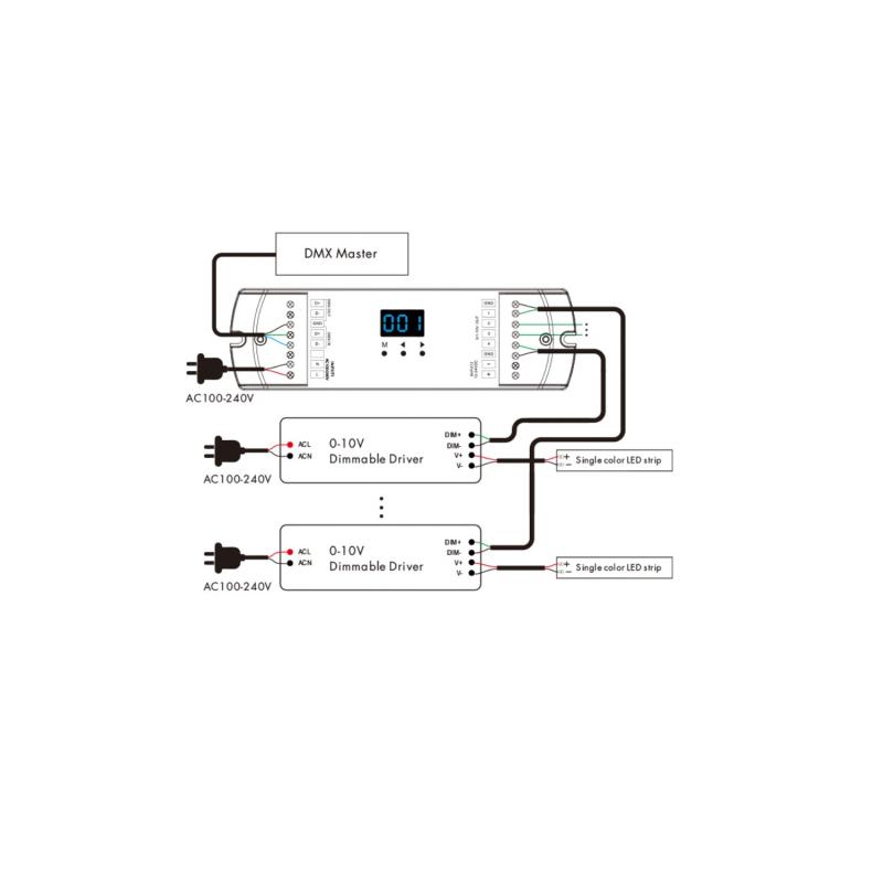 Decodificador DMX512 a 0/1-10V 4 Canales con RDM SKYDANCE DL-L para Carril DIN