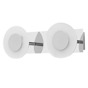 Apliques LED para Baño y Espejos